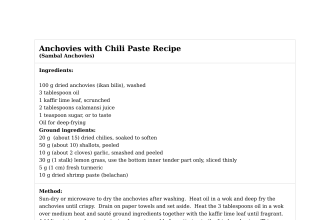 Anchovies with Chili Paste Recipe