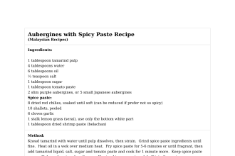 Aubergines with Spicy Paste Recipe