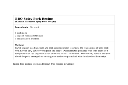 BBQ Spicy Pork Recipe