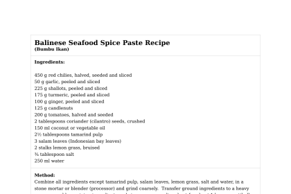 Balinese Seafood Spice Paste Recipe