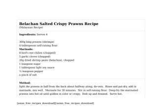Belachan Salted Crispy Prawns Recipe