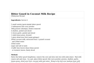 Bitter Gourd in Coconut Milk Recipe