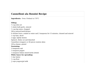 Cannelloni ala Rossini Recipe