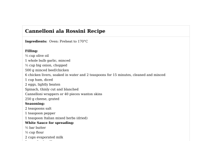Cannelloni ala Rossini Recipe