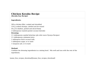 Chicken Kerabu Recipe