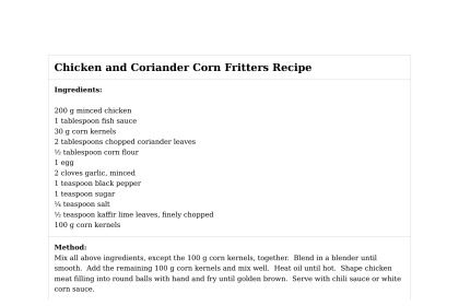 Chicken and Coriander Corn Fritters Recipe