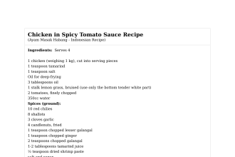 Chicken in Spicy Tomato Sauce Recipe