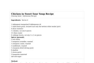 Chicken in Sweet Sour Soup Recipe