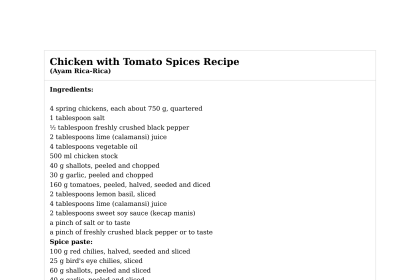 Chicken with Tomato Spices Recipe