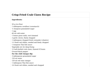 Crisp-Fried Crab Claws Recipe