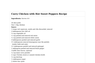Curry Chicken with Hot Sweet Peppers Recipe