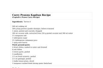 Curry Prawns Kapitan Recipe