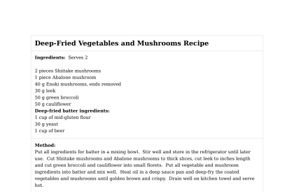 Deep-Fried Vegetables and Mushrooms Recipe