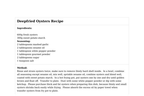 Deepfried Oysters Recipe