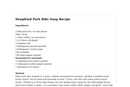 Deepfried Pork Ribs Soup Recipe
