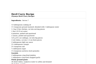 Devil Curry Recipe