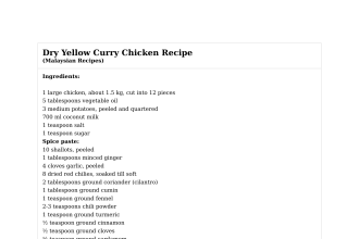 Dry Yellow Curry Chicken Recipe
