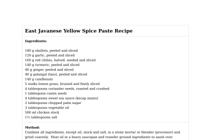 East Javanese Yellow Spice Paste Recipe