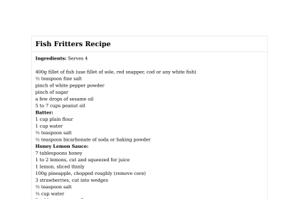 Fish Fritters Recipe