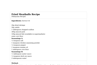 Fried Meatballs Recipe