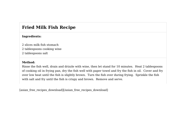 Fried Milk Fish Recipe