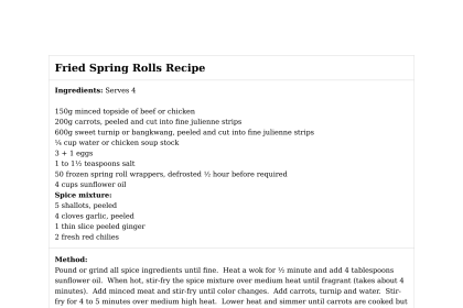 Fried Spring Rolls Recipe