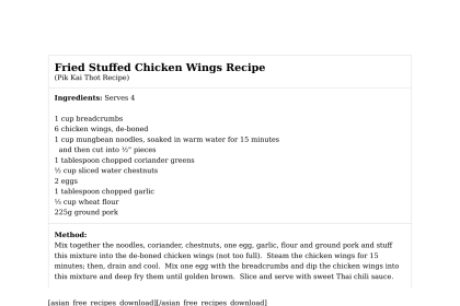 Fried Stuffed Chicken Wings Recipe
