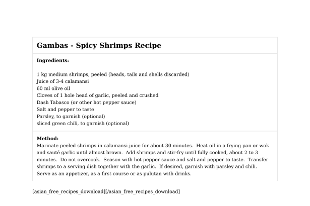 Gambas - Spicy Shrimps Recipe