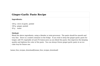 Ginger-Garlic Paste Recipe