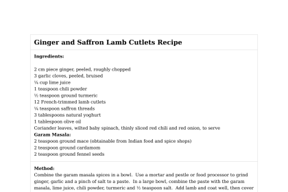 Ginger and Saffron Lamb Cutlets Recipe