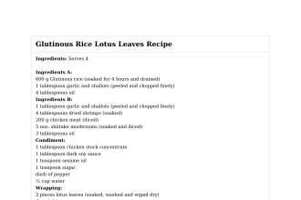 Glutinous Rice Lotus Leaves Recipe