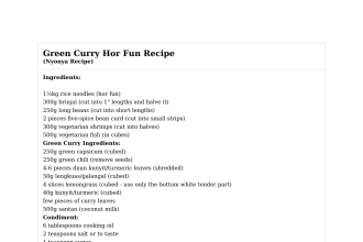 Green Curry Hor Fun Recipe