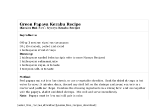 Green Papaya Kerabu Recipe