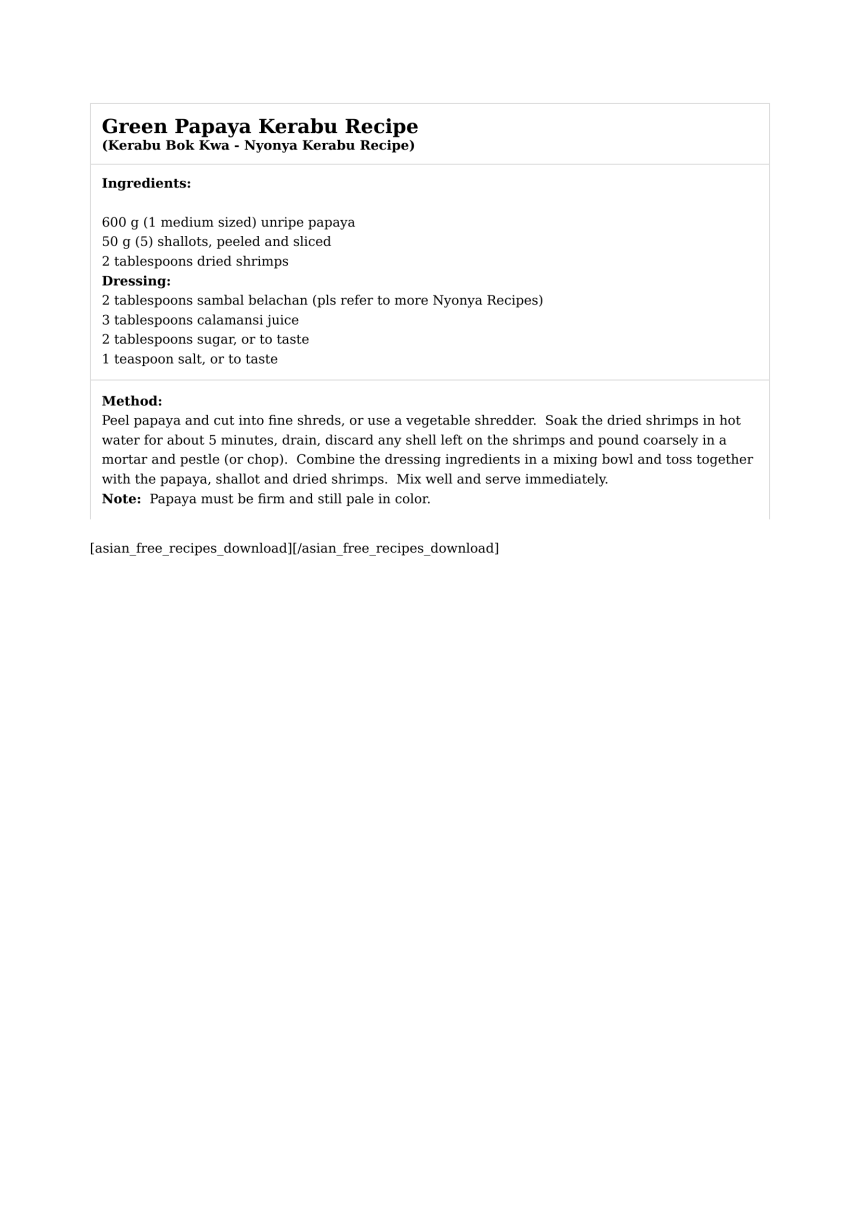 Green Papaya Kerabu Recipe