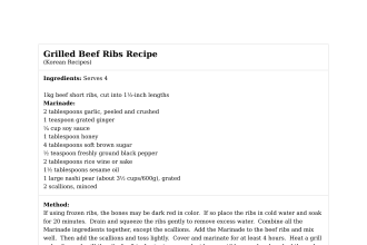 Grilled Beef Ribs Recipe