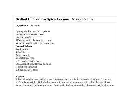 Grilled Chicken in Spicy Coconut Gravy Recipe