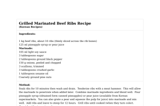 Grilled Marinated Beef Ribs Recipe