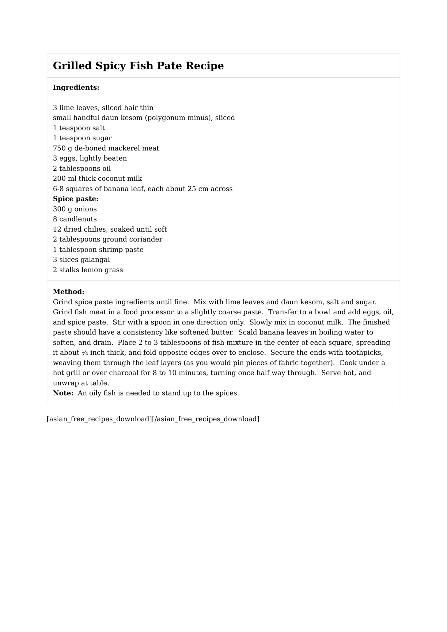 Grilled Spicy Fish Pate Recipe