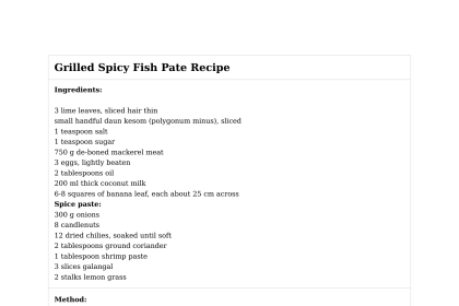 Grilled Spicy Fish Pate Recipe