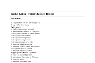 Inche Kabin - Fried Chicken Recipe