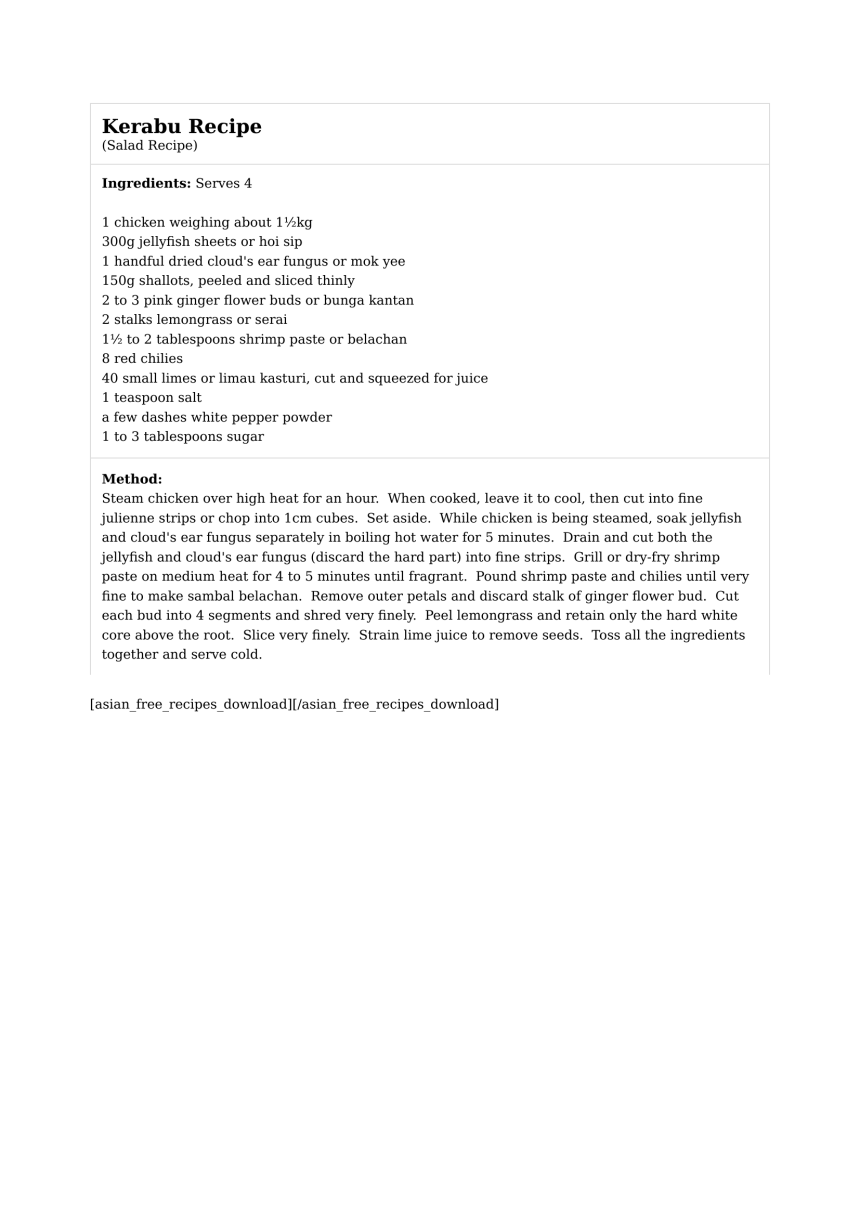 Kerabu Recipe