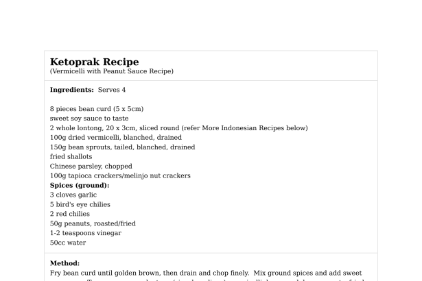 Ketoprak Recipe