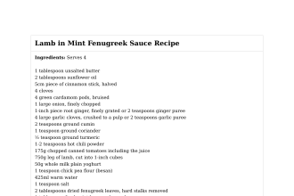 Lamb in Mint Fenugreek Sauce Recipe