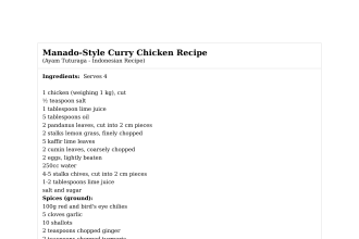 Manado-Style Curry Chicken Recipe
