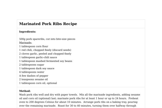 Marinated Pork Ribs Recipe