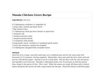 Masala Chicken Livers Recipe