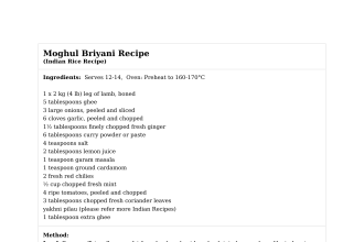 Moghul Briyani Recipe