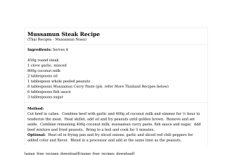 Mussamun Steak Recipe
