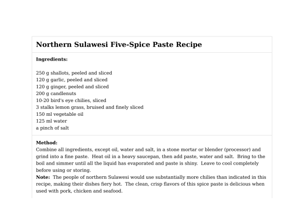 Northern Sulawesi Five-Spice Paste Recipe