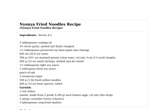 Nyonya Fried Noodles Recipe